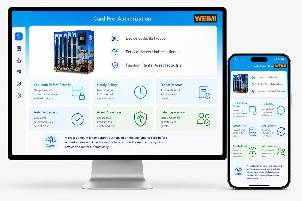 Card Pre-Authorization Helps Protect Rental Assets