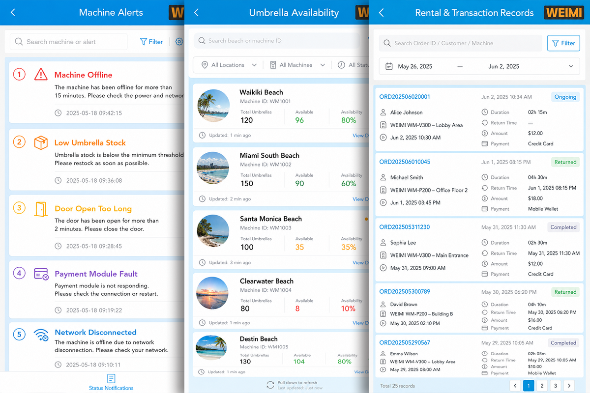 Cloud Remote Management