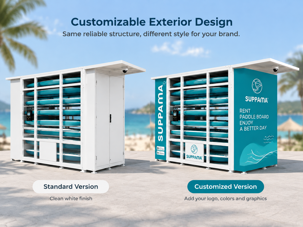 Rental Records and OEM Integration