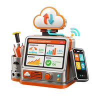 Cloud Remote Management